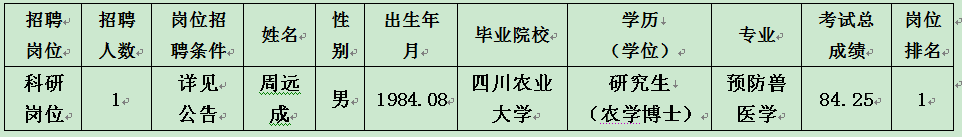 QQ图片20191113151744.png